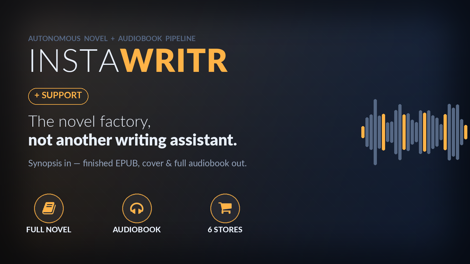 Instawritr product screenshot